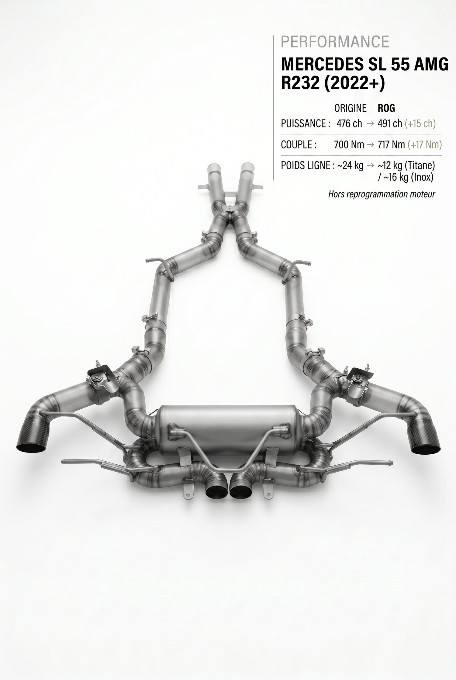 Ligne d'échappement MERCEDES SL 55 AMG R232