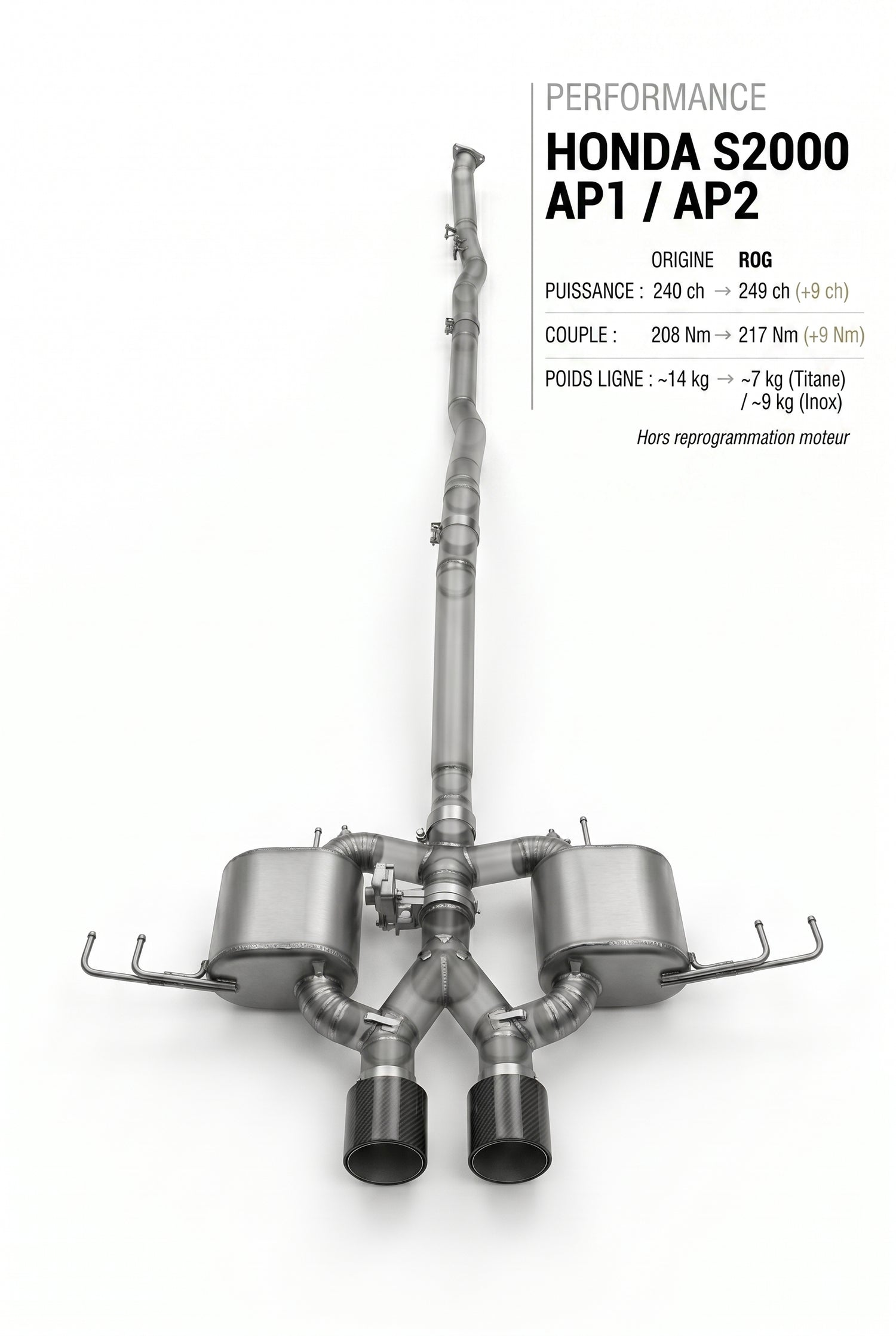 Ligne d'échappement HONDA S2000 AP1 / AP2