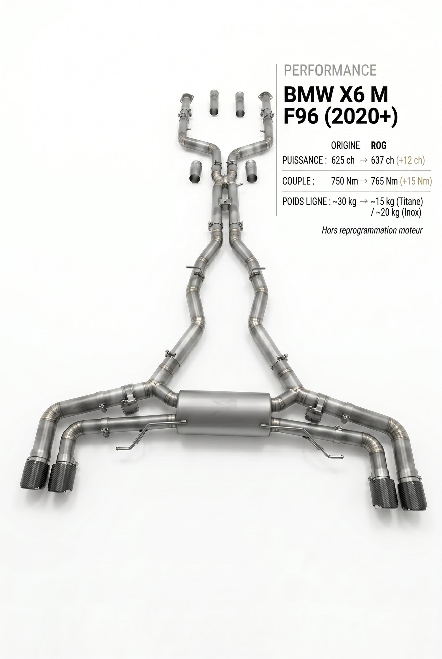 Ligne d'échappement BMW X6 M F96