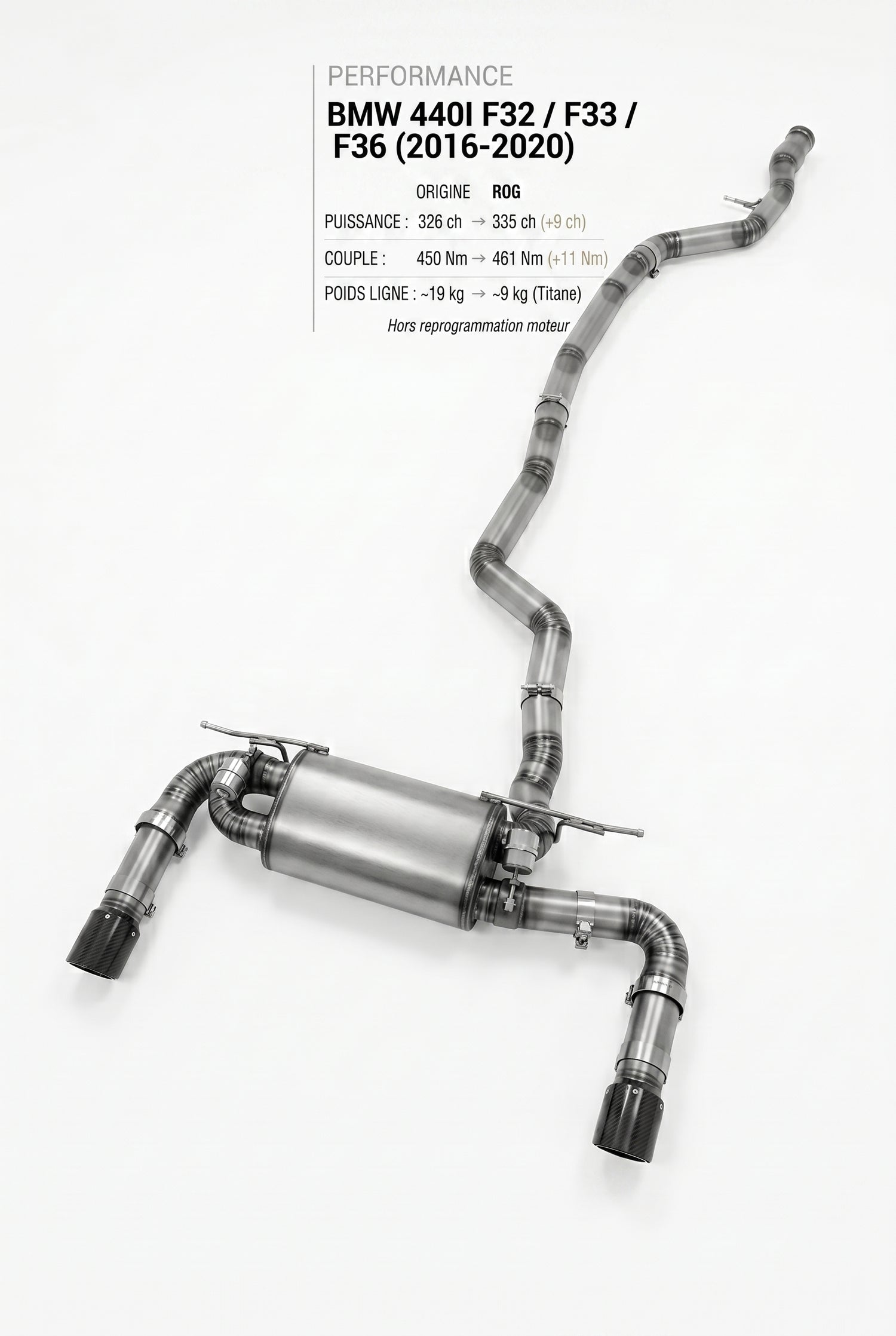 Ligne d'échappement BMW 440I F32 / F33 / F36