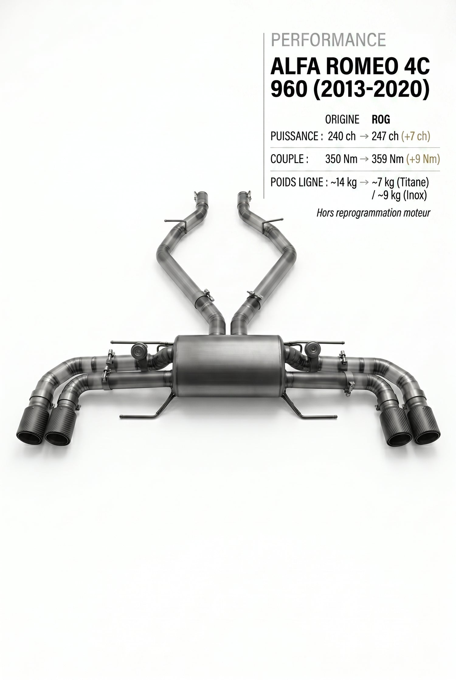 Ligne d'échappement ALFA ROMEO 4C 960