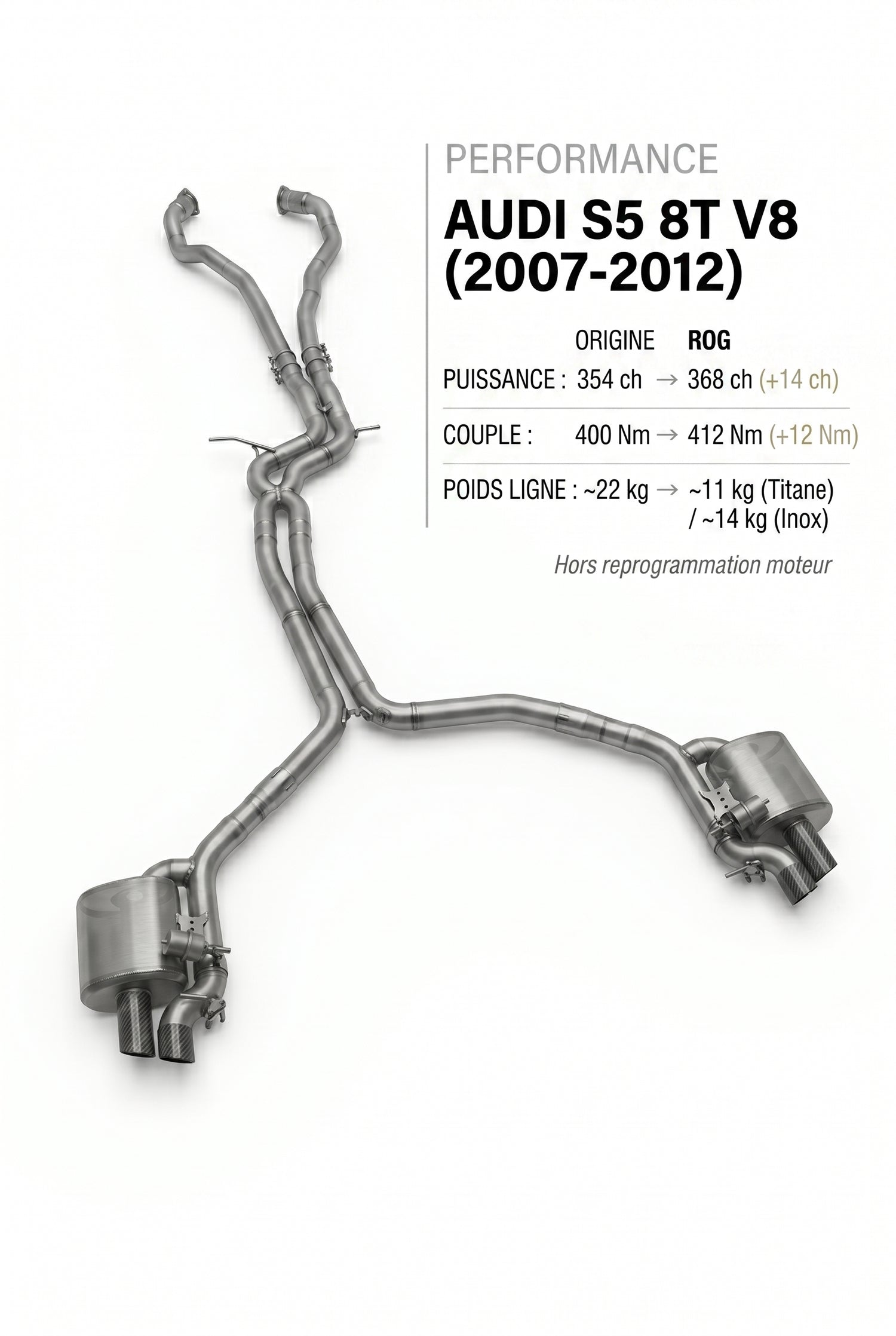 Ligne d'échappement AUDI S5 8T V8