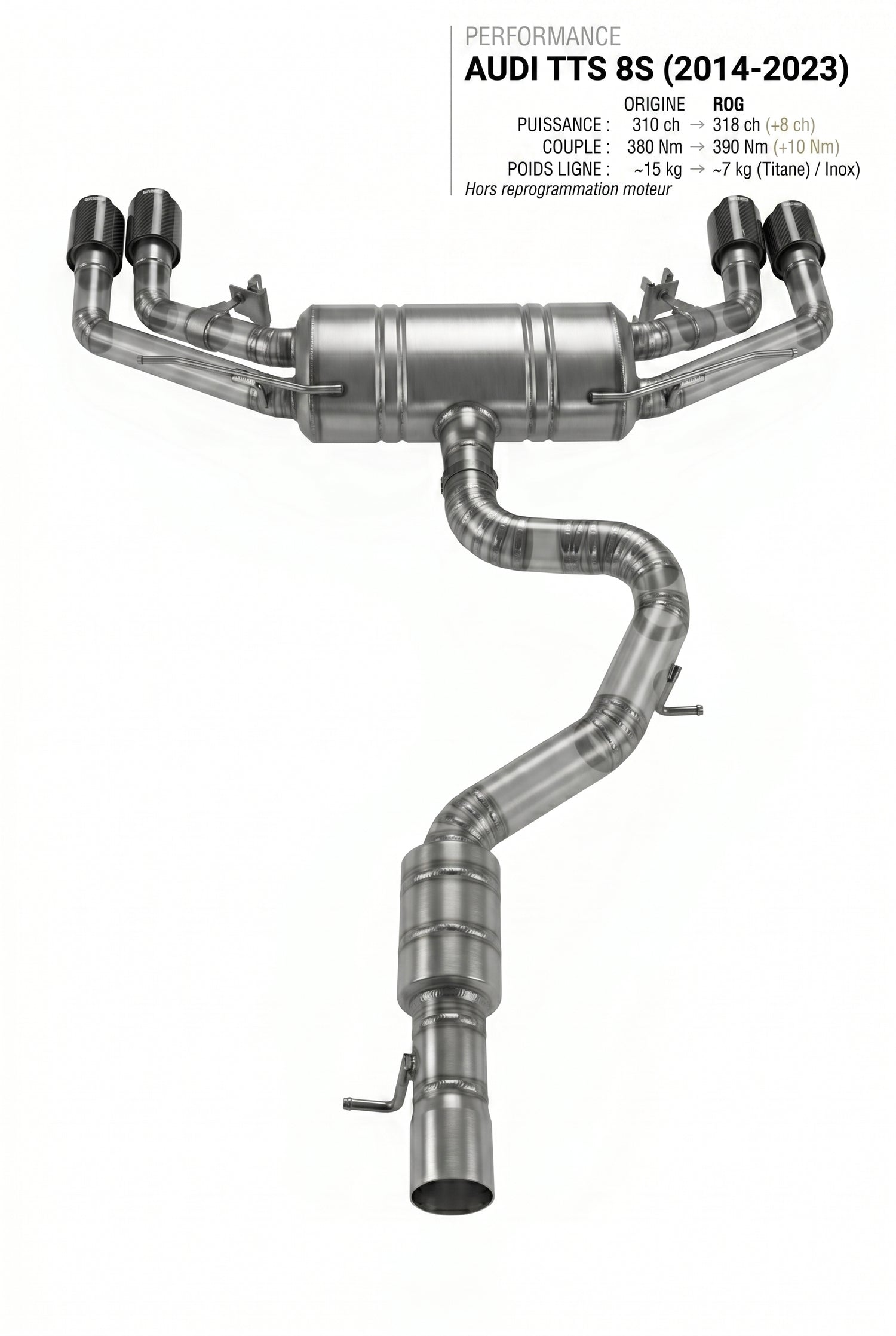 Ligne d'échappement AUDI TTS 8S
