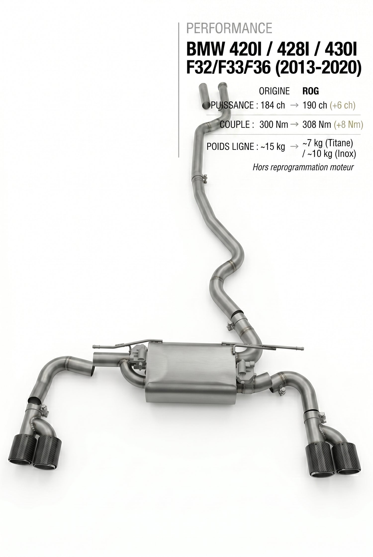 Ligne d'échappement BMW 420I / 428I / 430I F32 / F33 / F36