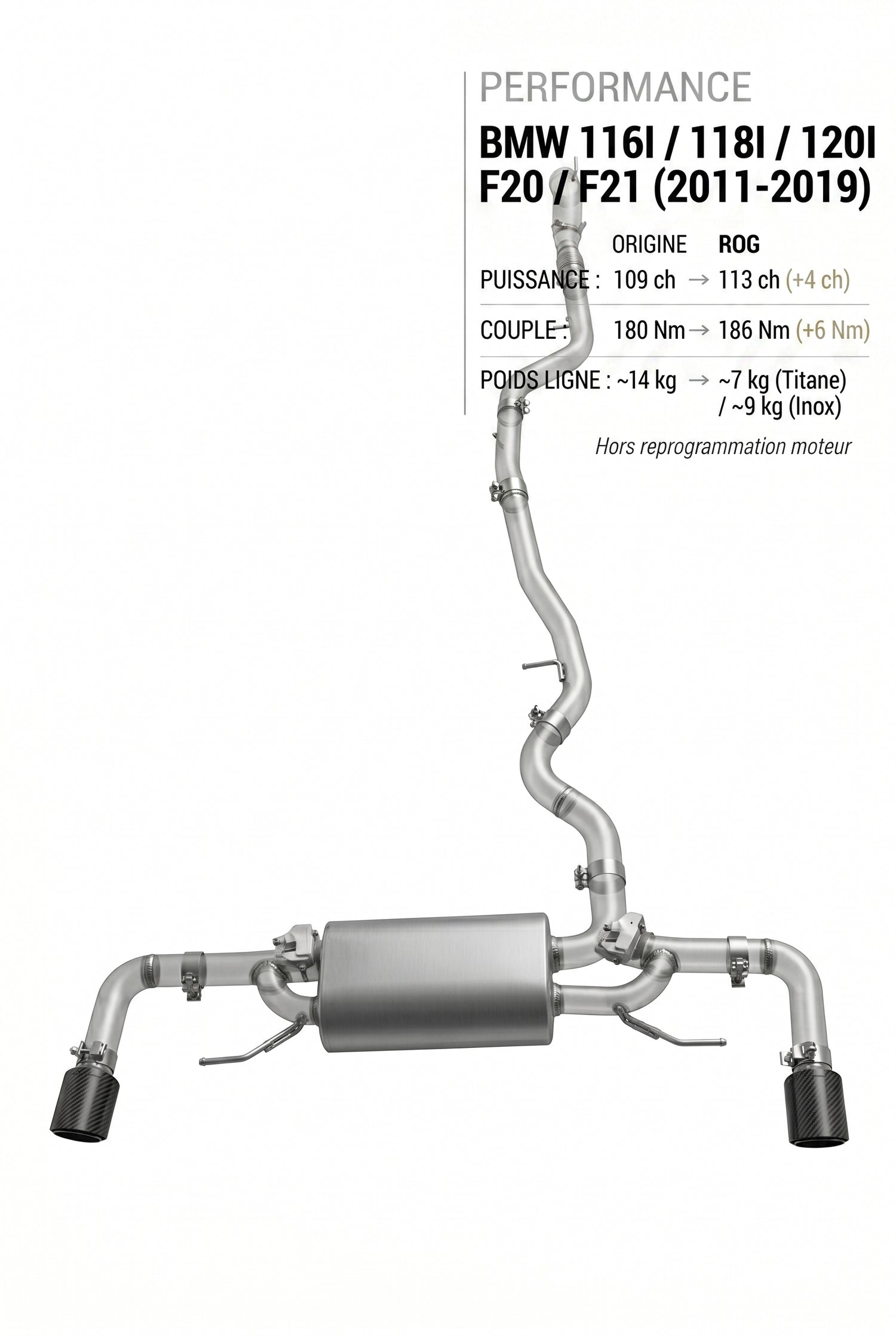 Ligne d'échappement BMW 116I / 118I / 120I F20 / F21