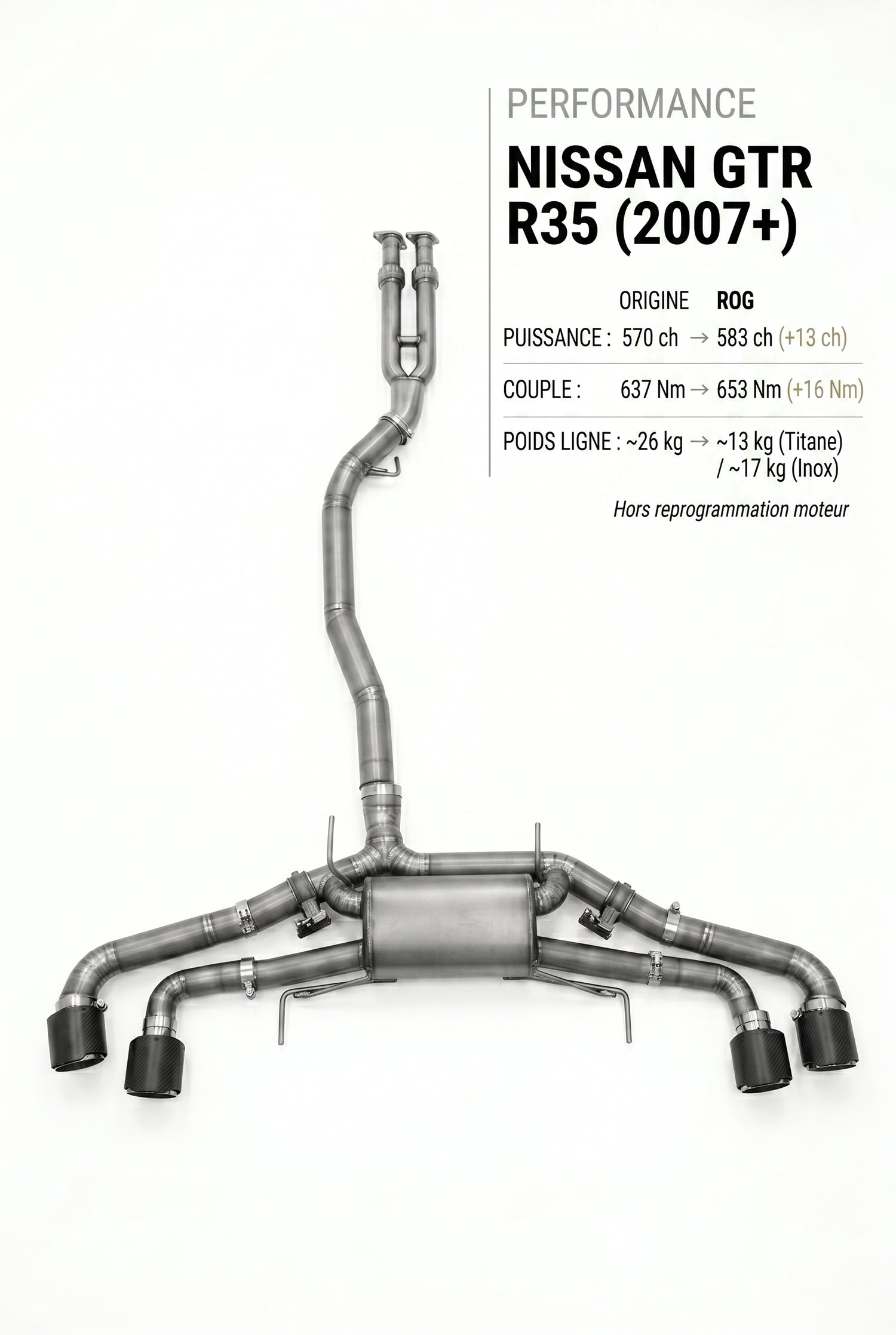 Ligne d'échappement NISSAN GTR R35