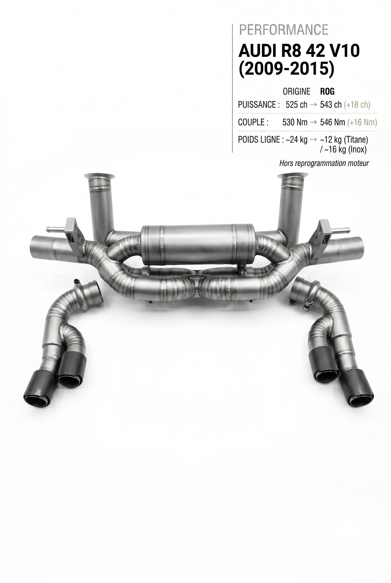 Ligne d'échappement AUDI R8 42 V10