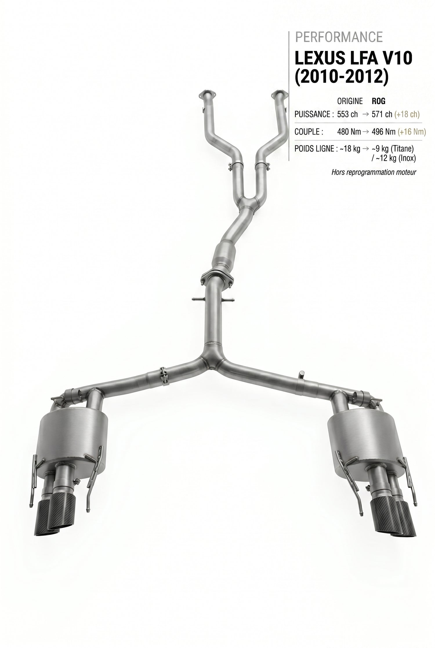 Ligne d'échappement LEXUS LFA V10