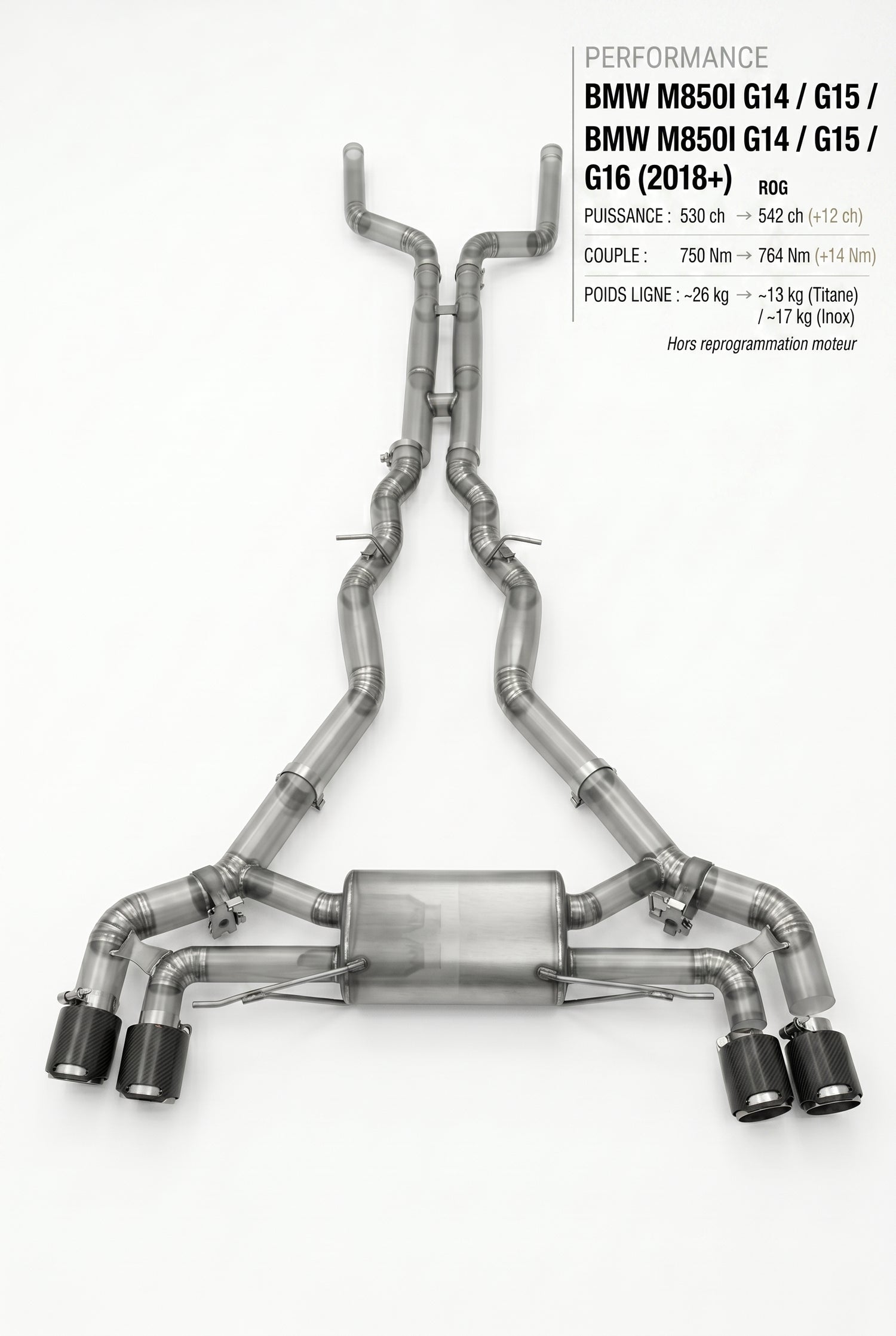 Ligne d'échappement BMW M850I G14 / G15 / G16