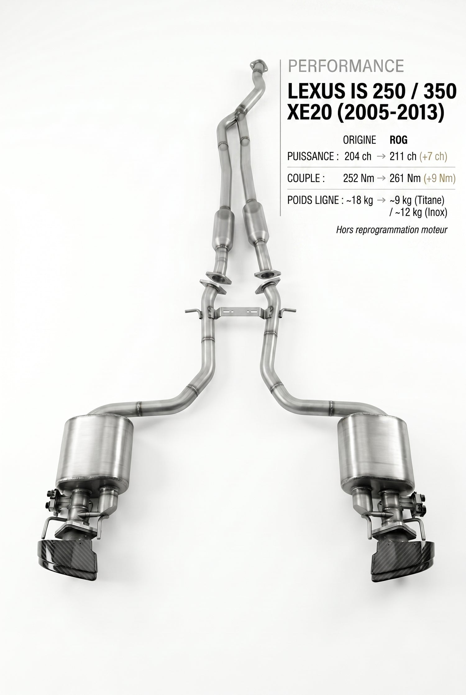 Ligne d'échappement LEXUS IS 250 / 350 XE20