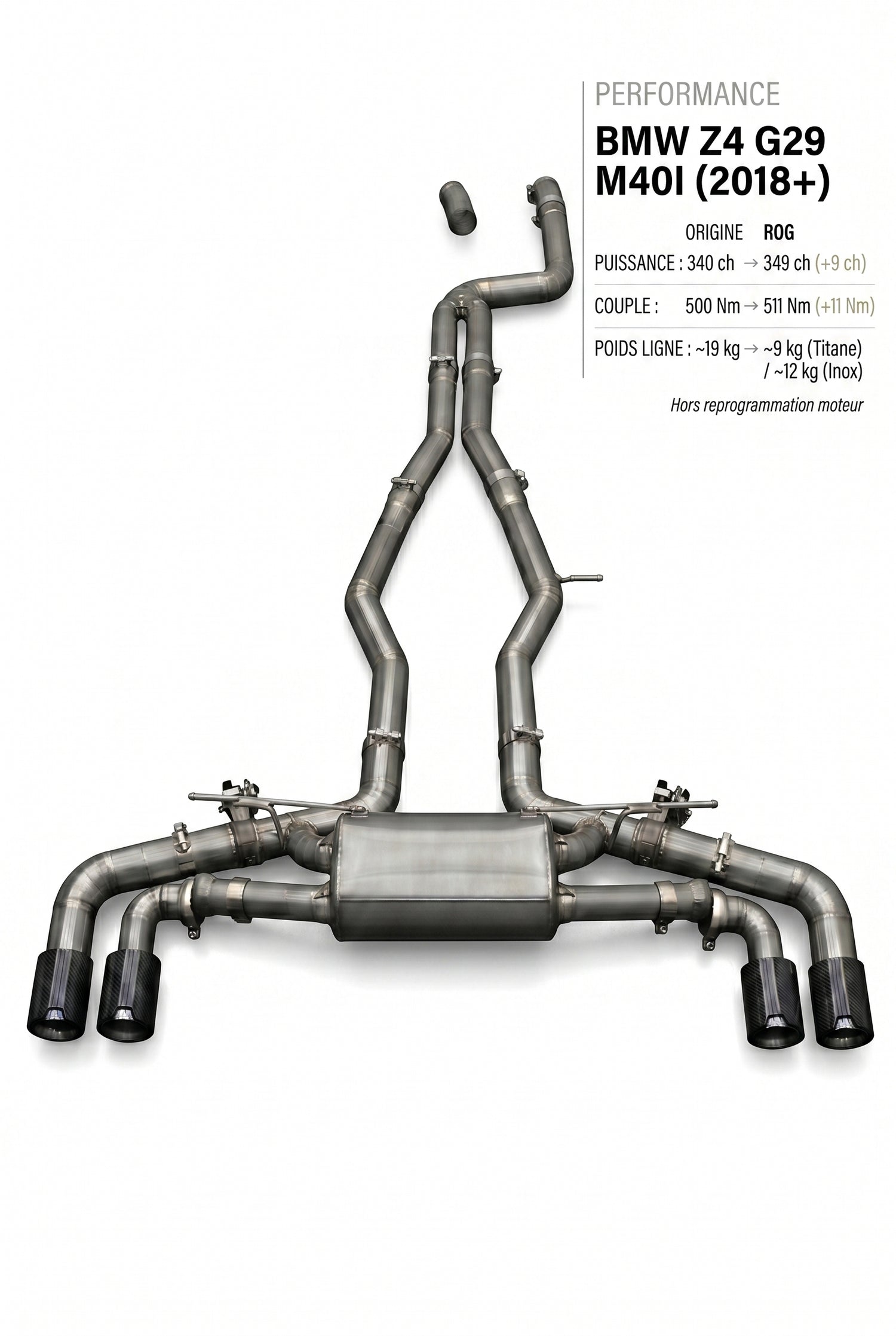 Ligne d'échappement BMW Z4 G29 M40I