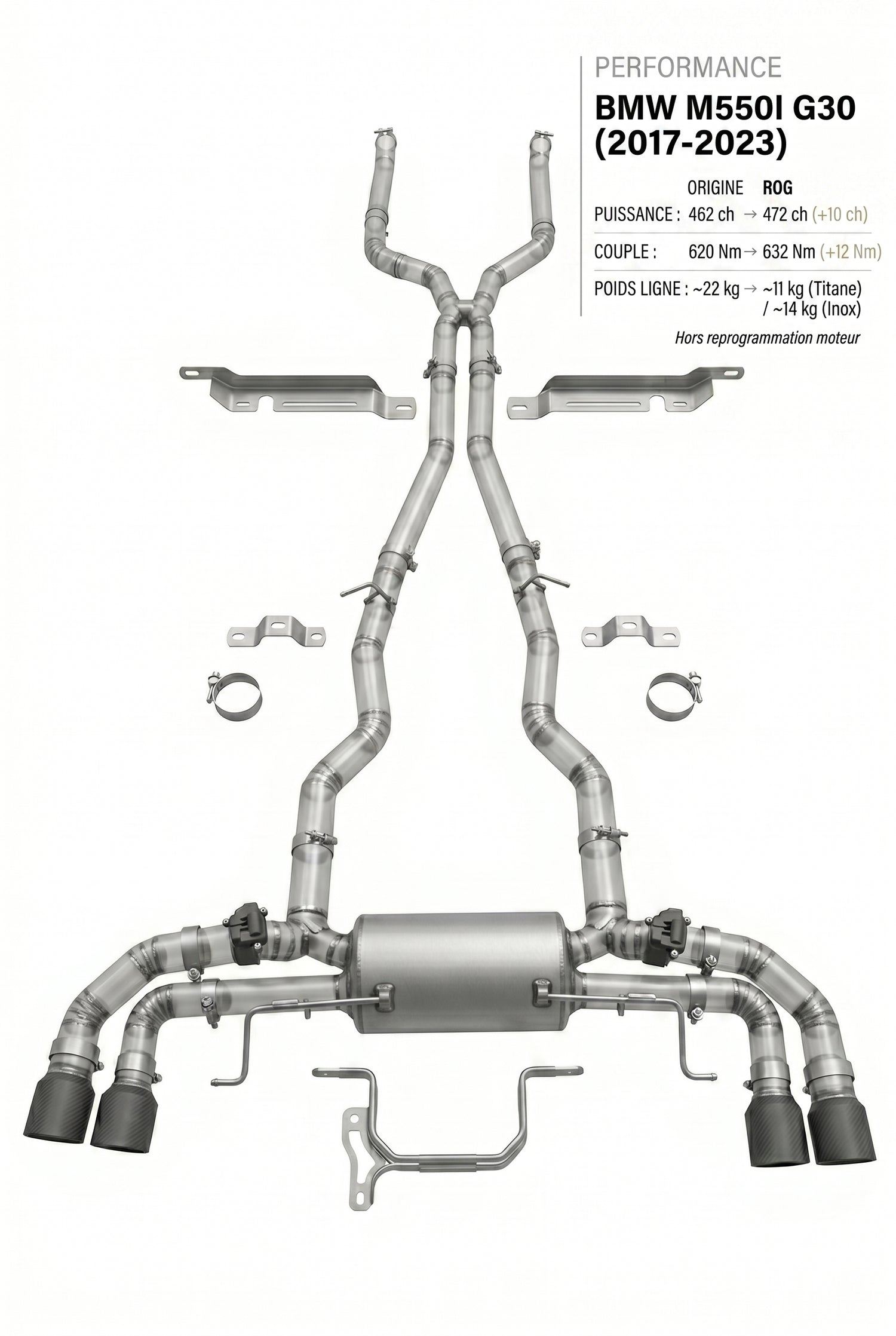 Ligne d'échappement BMW M550I G30