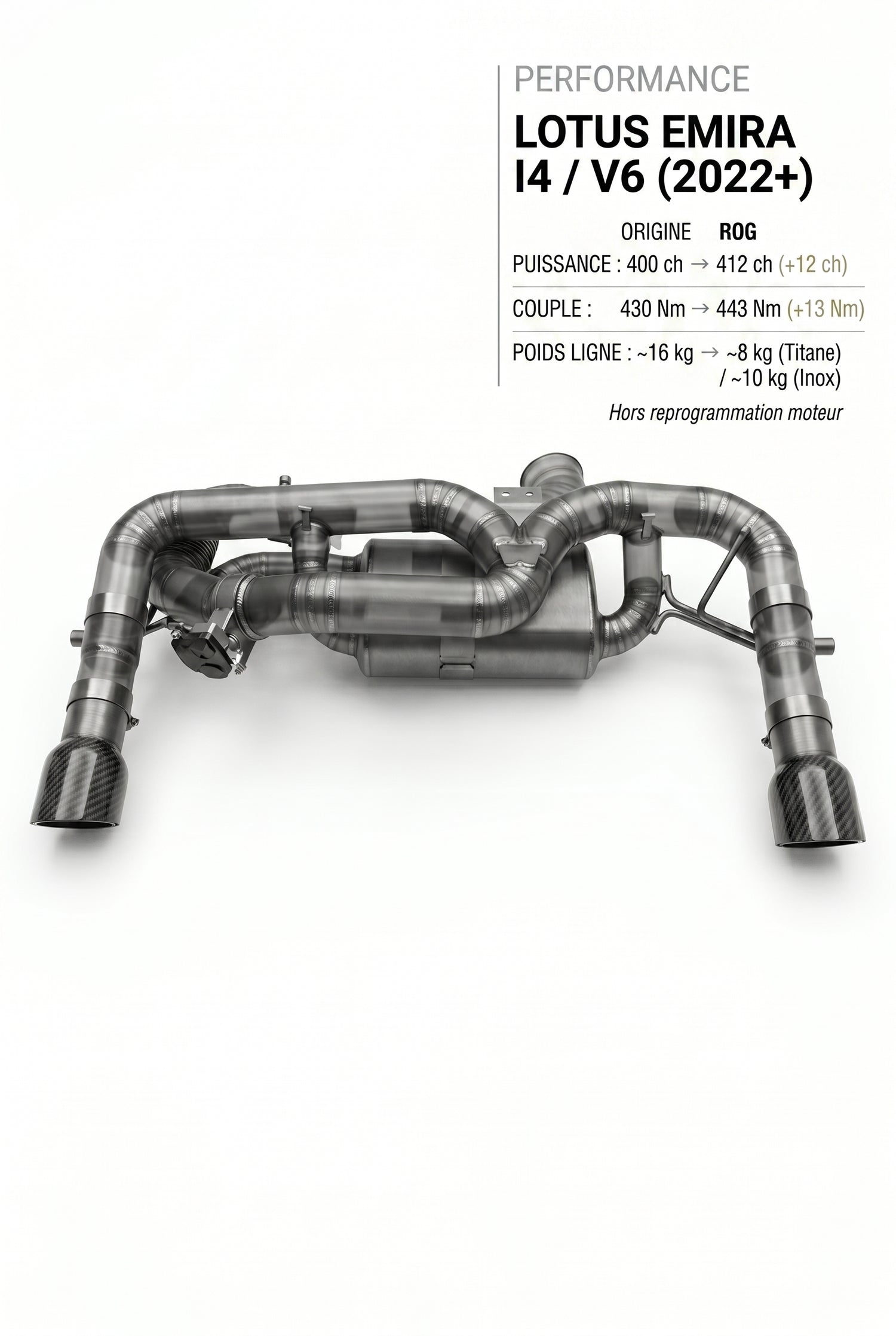 Ligne d'échappement LOTUS EMIRA I4 / V6