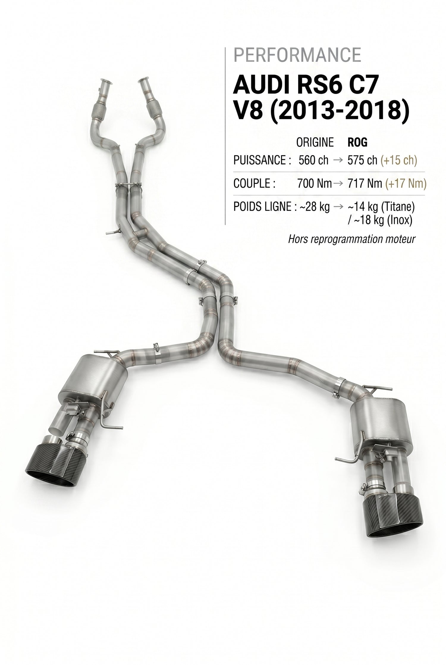Ligne d'échappement AUDI RS6 C7 V8