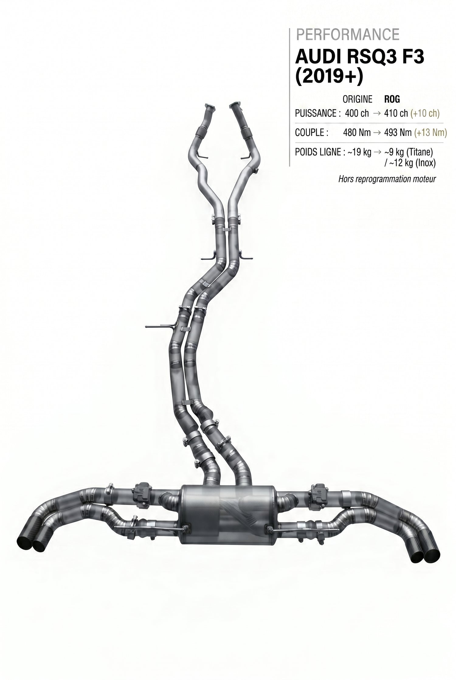 Ligne d'échappement AUDI RSQ3 F3