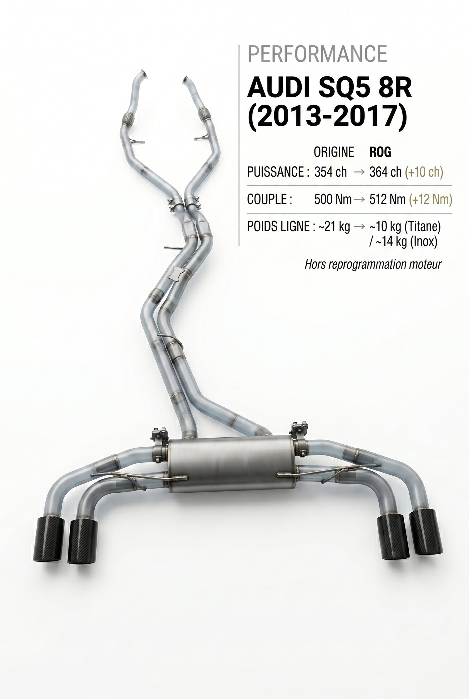 Ligne d'échappement AUDI SQ5 8R