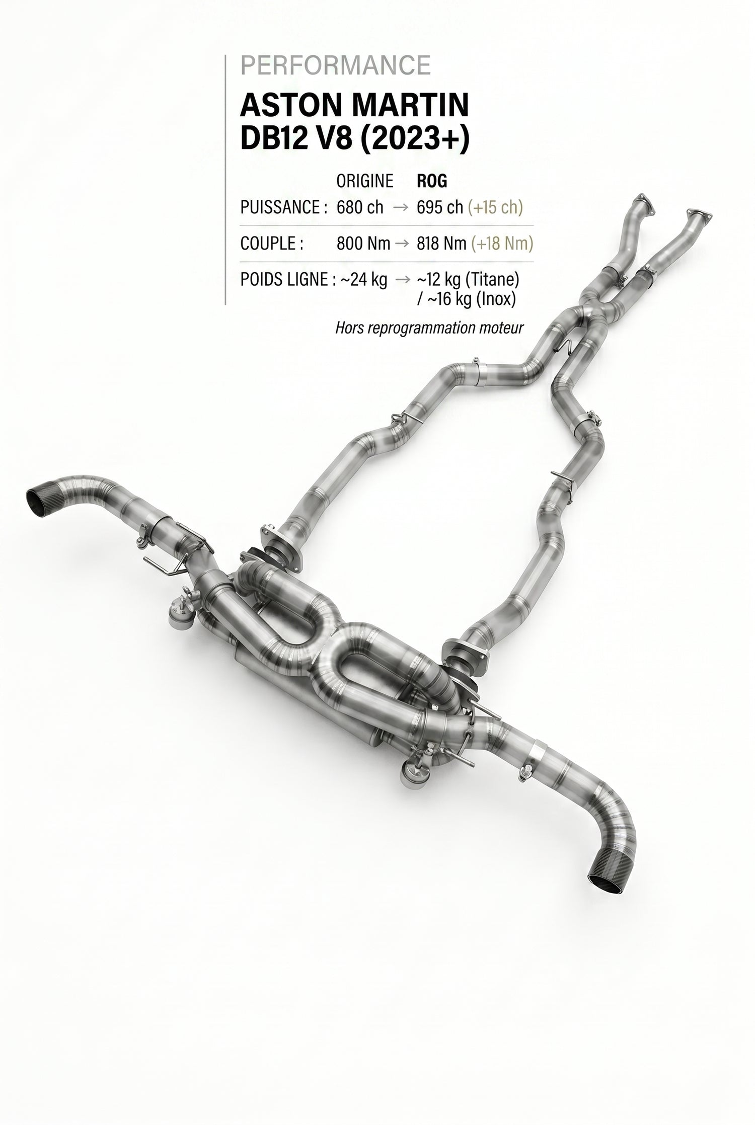 Ligne d'échappement ASTON MARTIN DB12 V8